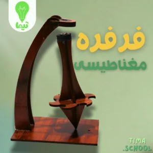 فرفره مغناطیسی